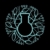 Base laboratories
